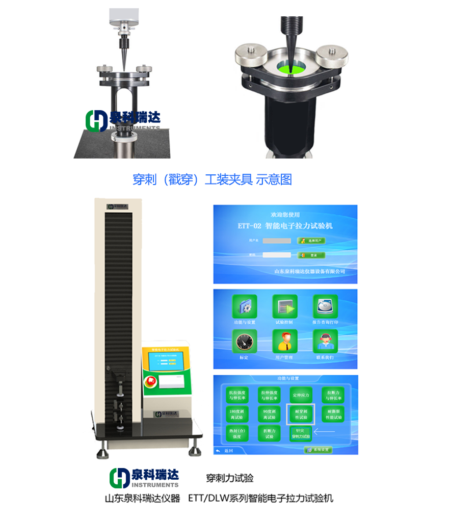 泉科瑞達公司的ETT-01智能電子拉力試驗機可滿足ASTMF1306