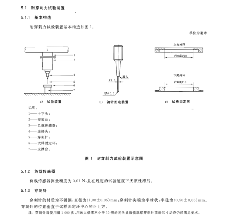 GBT37841標準對薄膜耐穿刺試驗裝置與儀器的要求