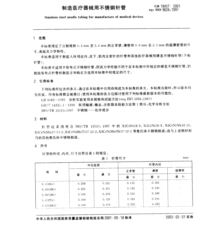 GB18457-2015制造醫(yī)療器械用不銹鋼針、GB15811-2016一次性使用無菌注射針