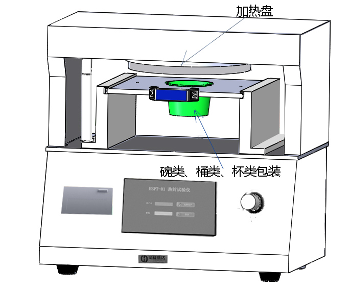 方便面碗類包裝熱封試驗(yàn)儀訂制示意圖