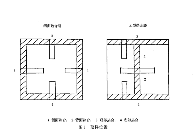 熱合強度試驗取樣部位